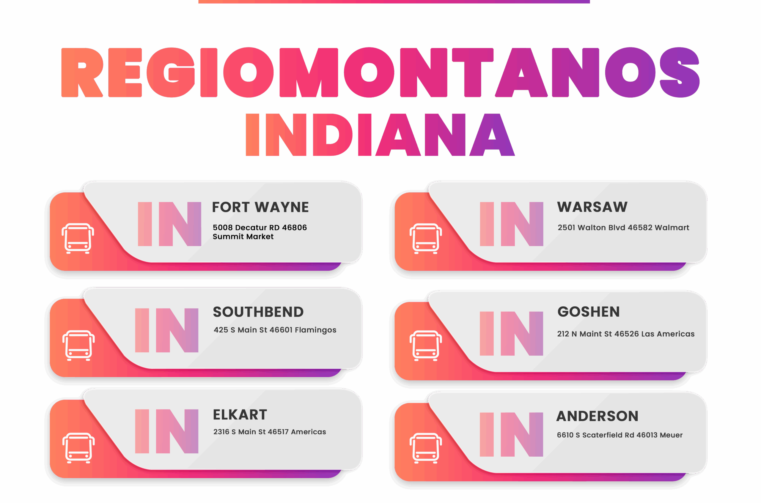 INDIANA 1 INDIANA 1