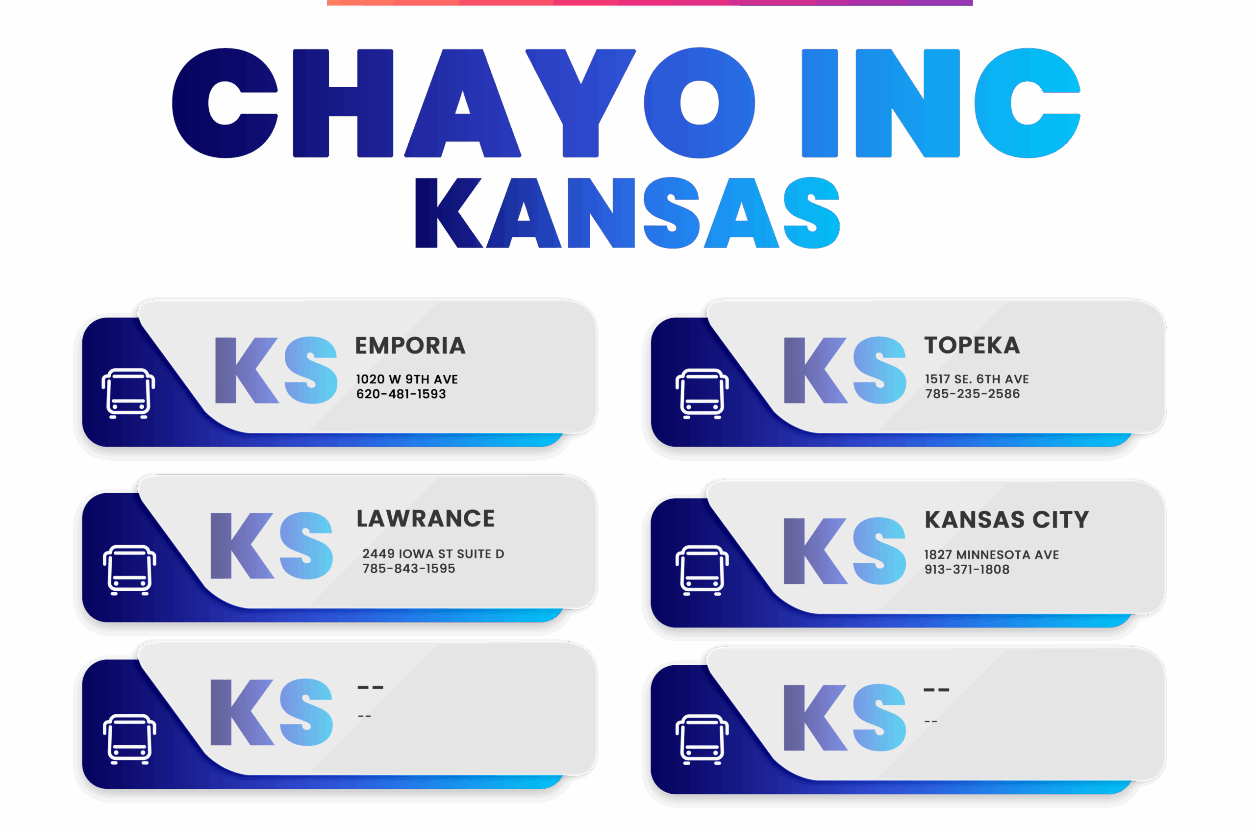 KANSAS KANSAS