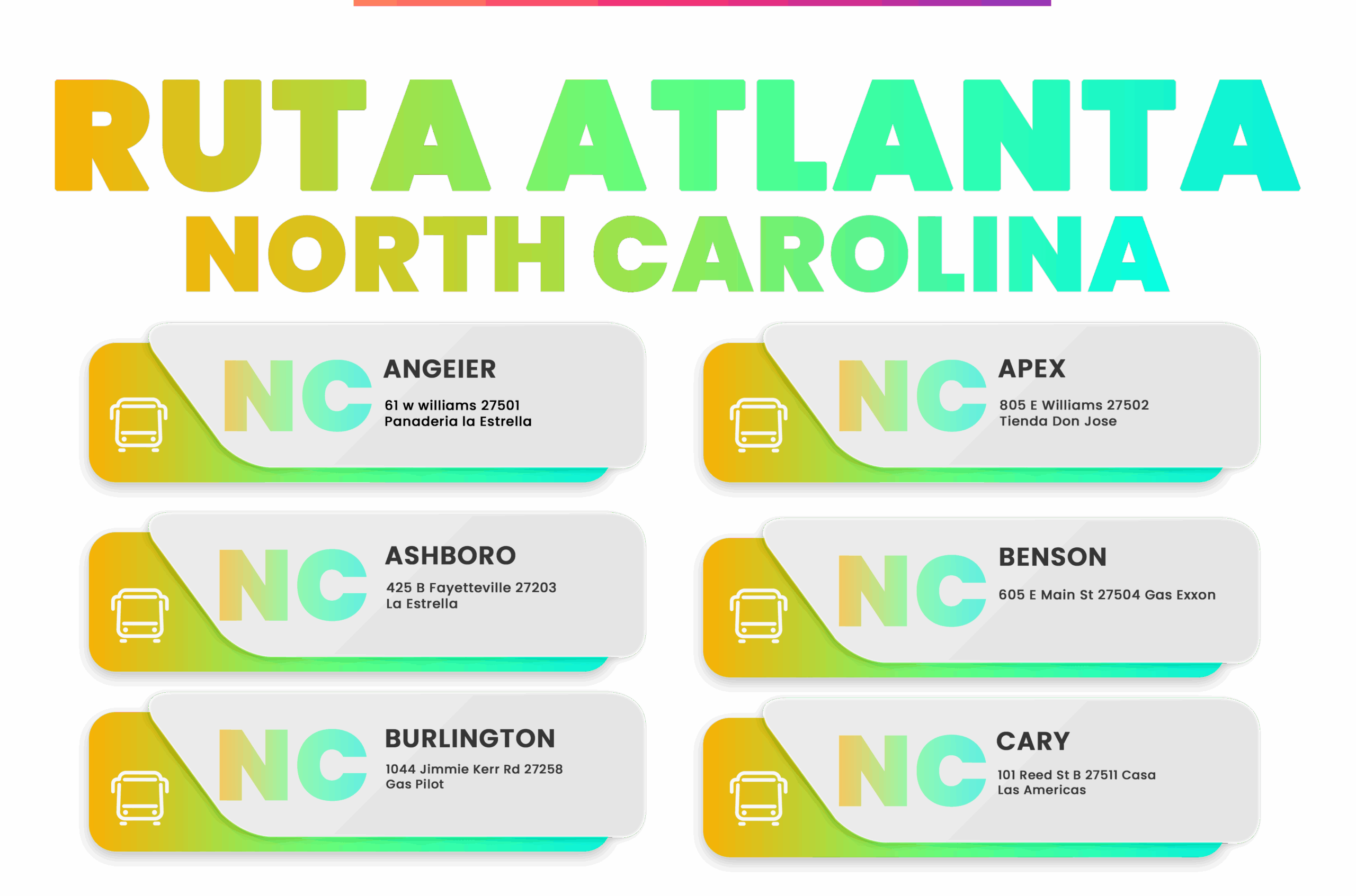 North Carolina 1 North Carolina 1