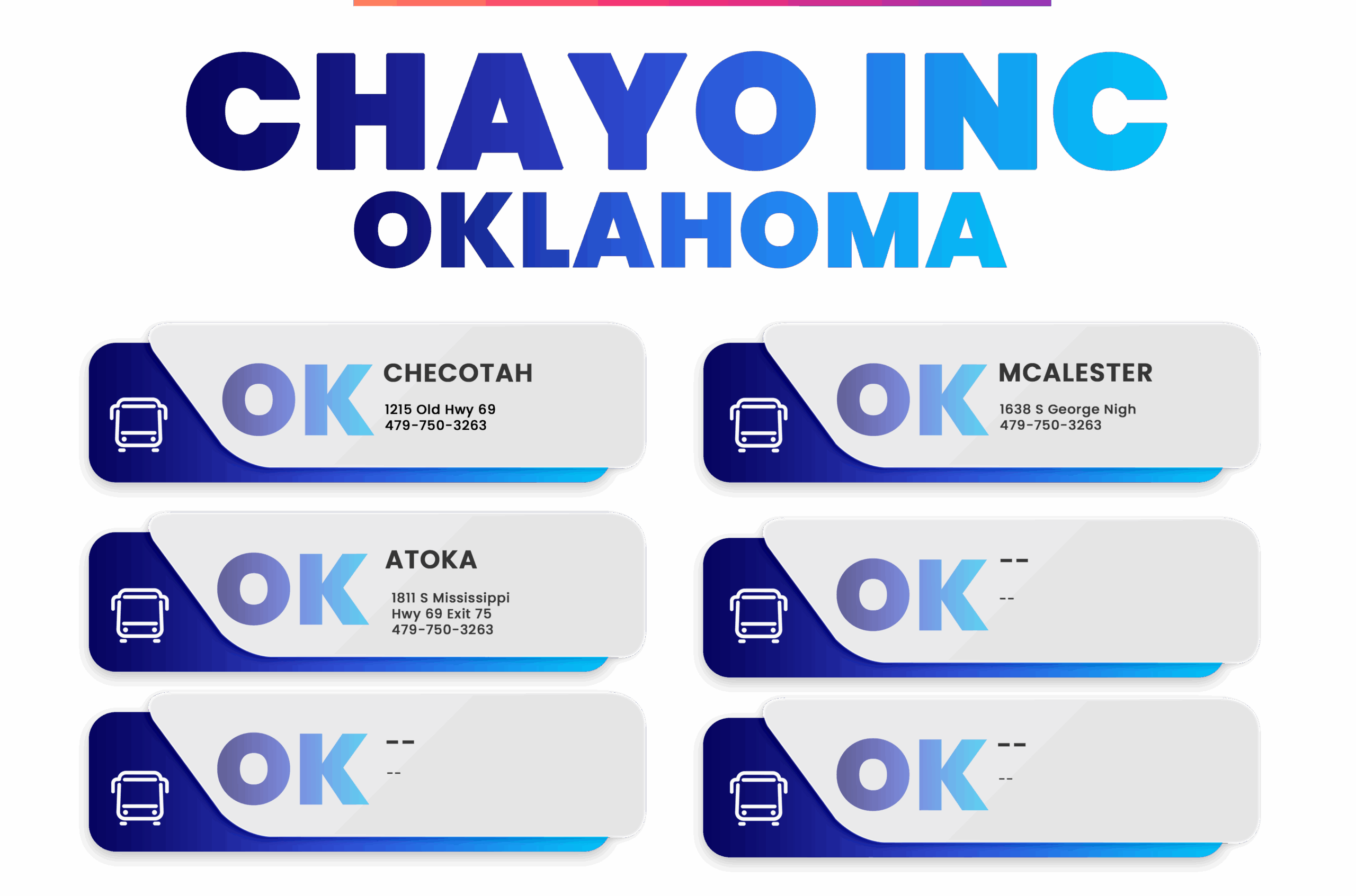 Oklahoma Oklahoma