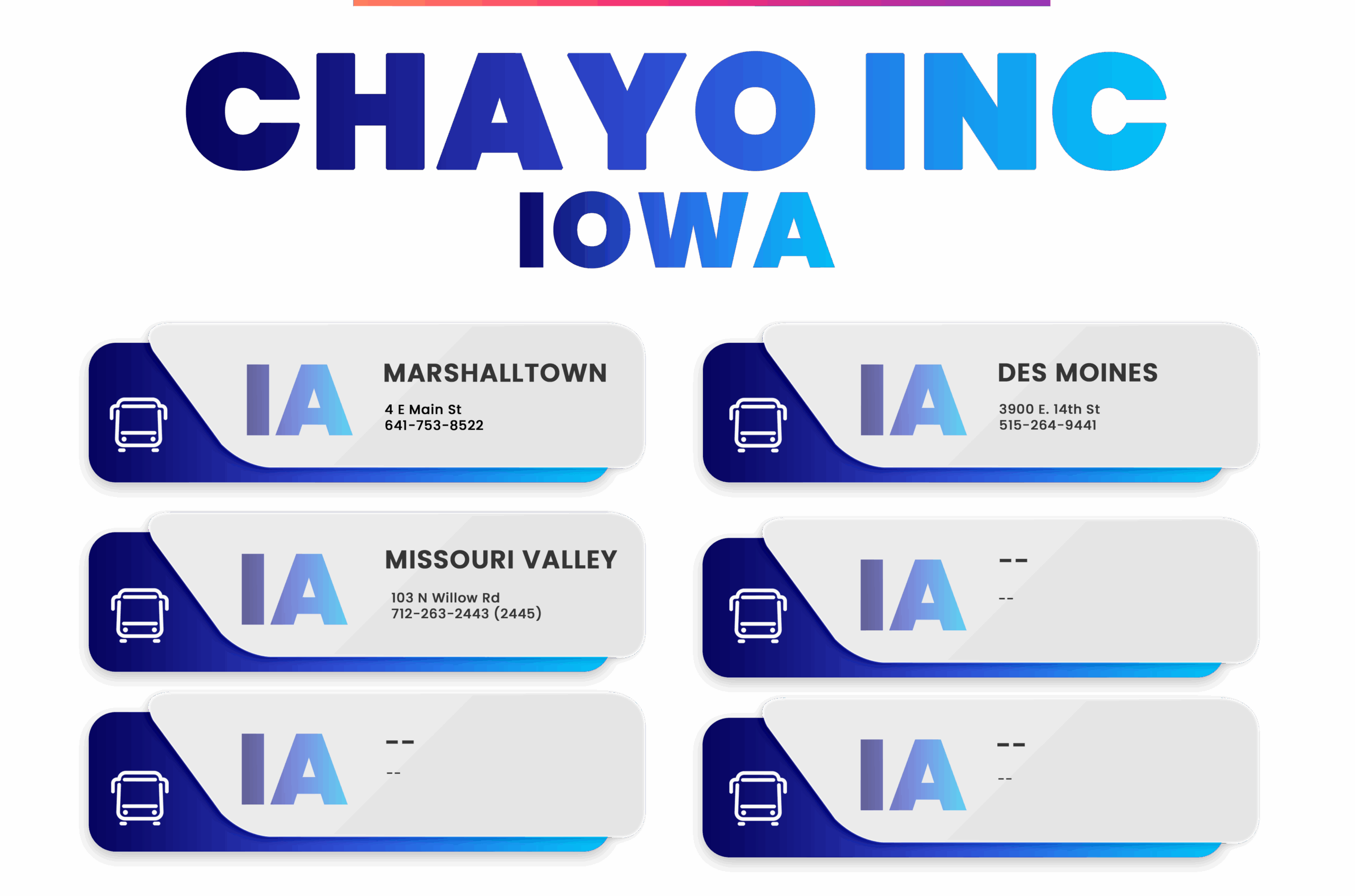 iowa 2 iowa 2
